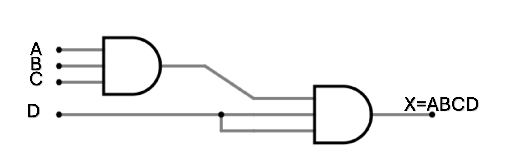OR Gate Symbol