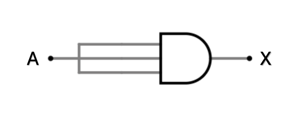 OR Gate Symbol