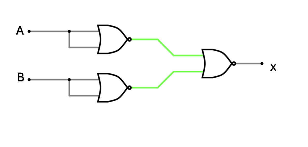 More NOR Gates OR Function Diagram