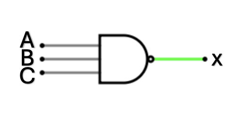 3-Input NAND Gate Diagram