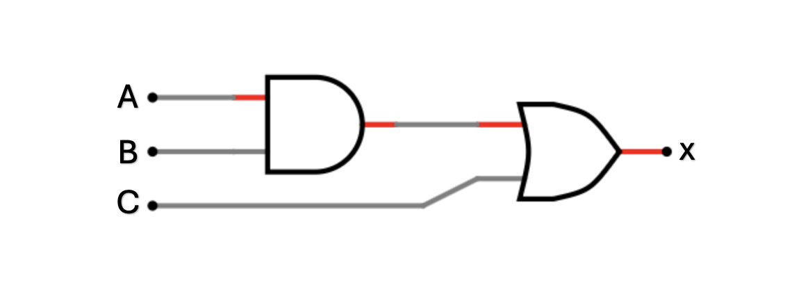 Logic Circuit Diagram