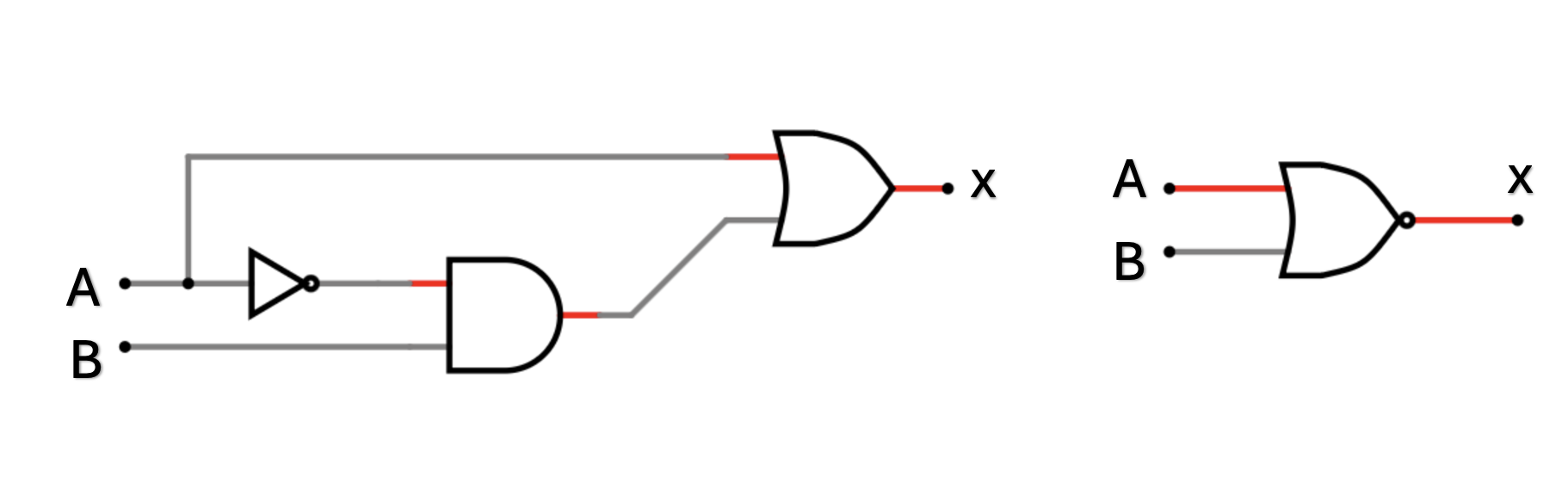 Logic Circuit Diagram