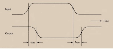 A diagram of a square with lines and arrows

AI-generated content may be incorrect.