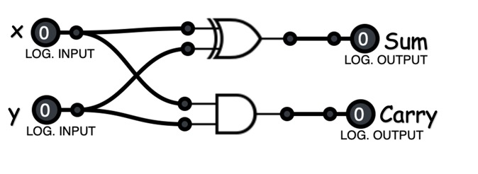 A black and white diagram

AI-generated content may be incorrect.