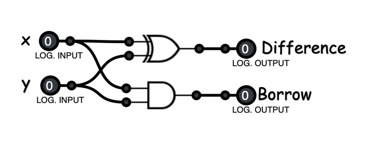 A black and white diagram

AI-generated content may be incorrect.