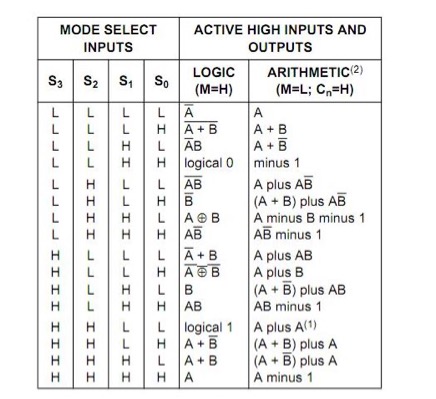 A table with text and symbols

AI-generated content may be incorrect.
