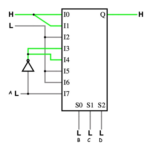 A diagram of a circuit board

AI-generated content may be incorrect.