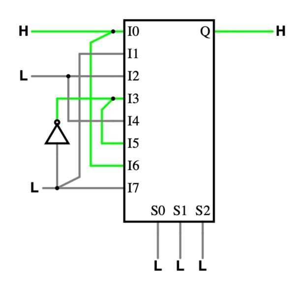 A diagram of a circuit board

AI-generated content may be incorrect.